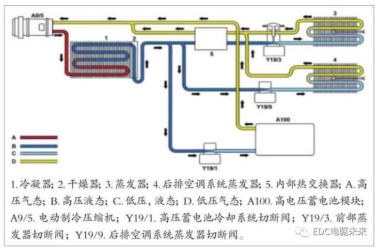 pagenumber_ebook=71,pagenumber_book=69 奔驰S400混合动力介绍的图38